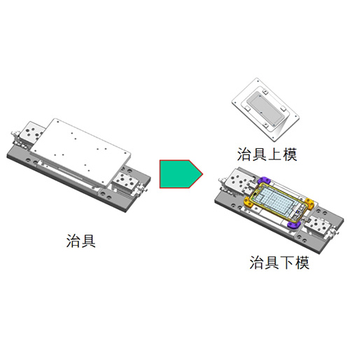 BOLYFA 手机中框水密性检测治具