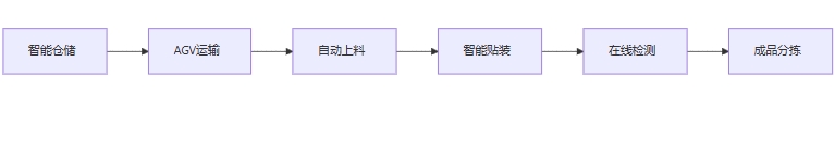 微信截图_20250602150408.png